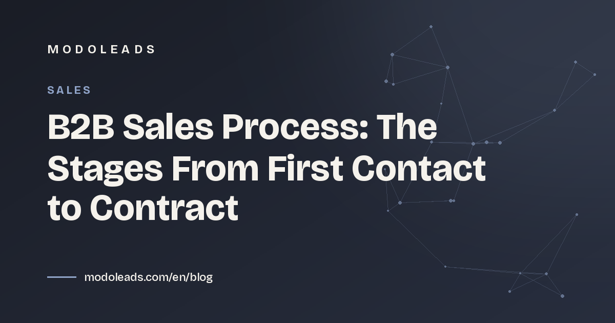 B2B Sales Process: The Stages From First Contact to Contract
